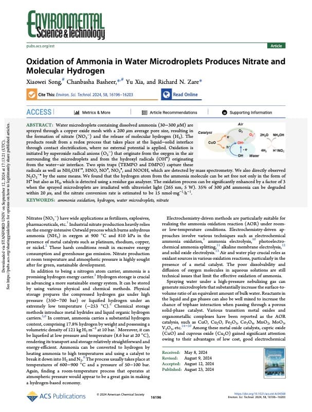 Oxidation of Ammonia in Water Microdroplets Produces Nitrate and Molecular Hydrogen